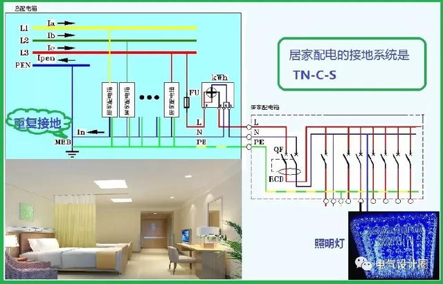 電工電氣：零線和中性線的區(qū)別